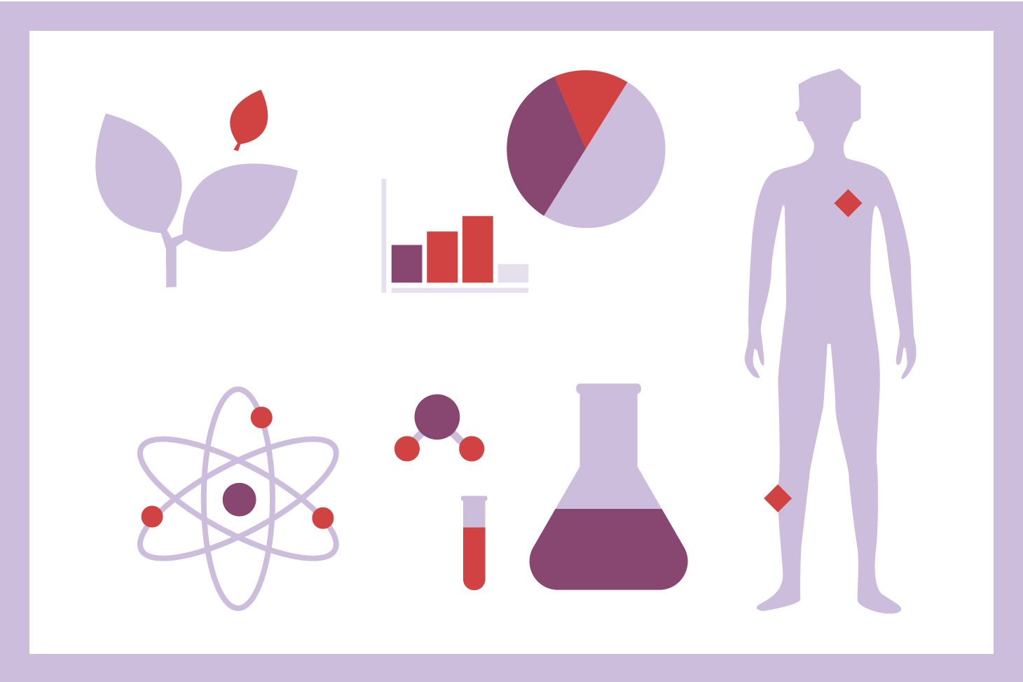 Discipline : Sciences et Technologies