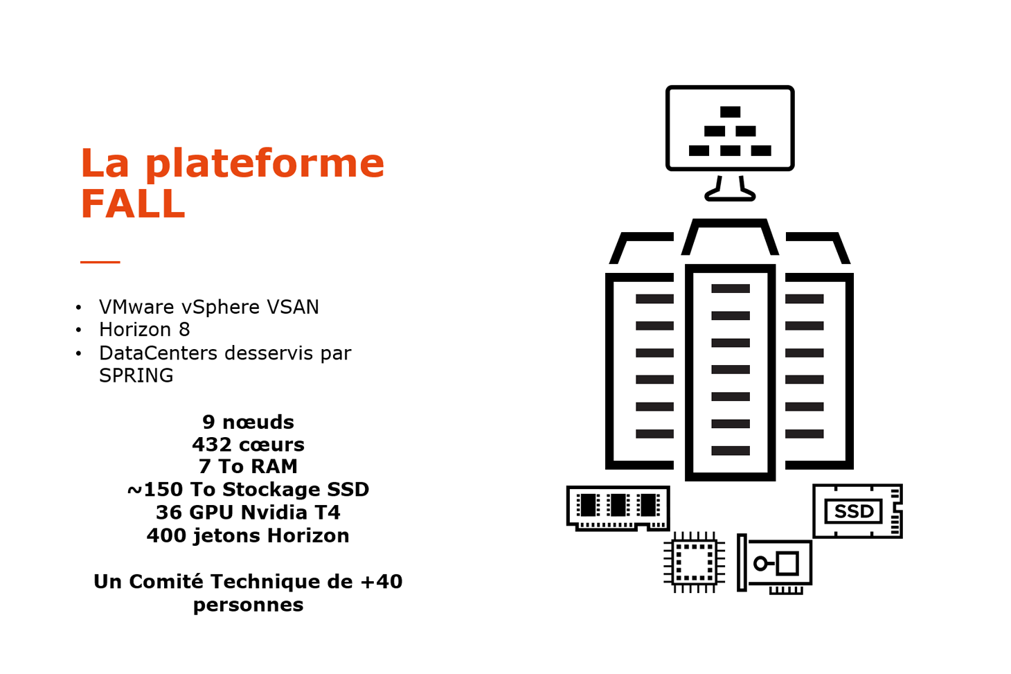 La plateforme fall La plateforme fall